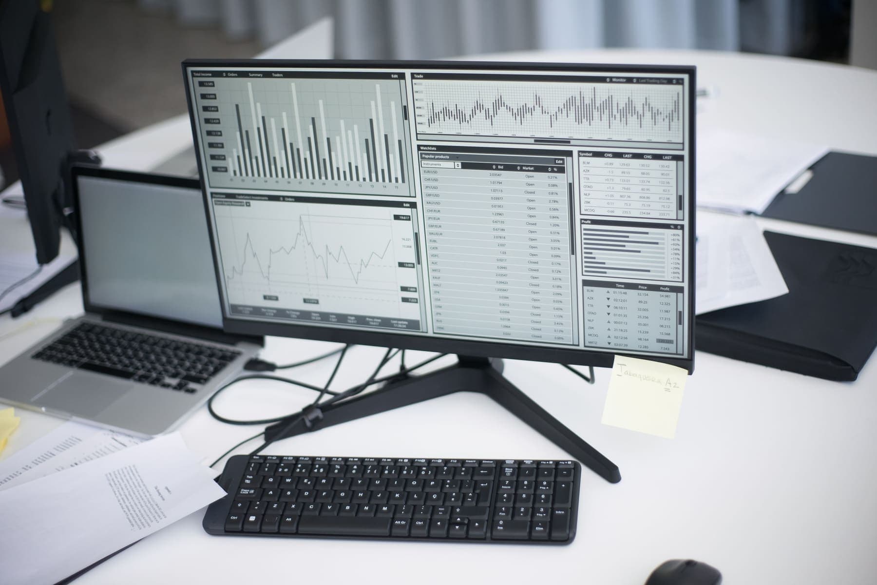 Monitor showing analytics charts